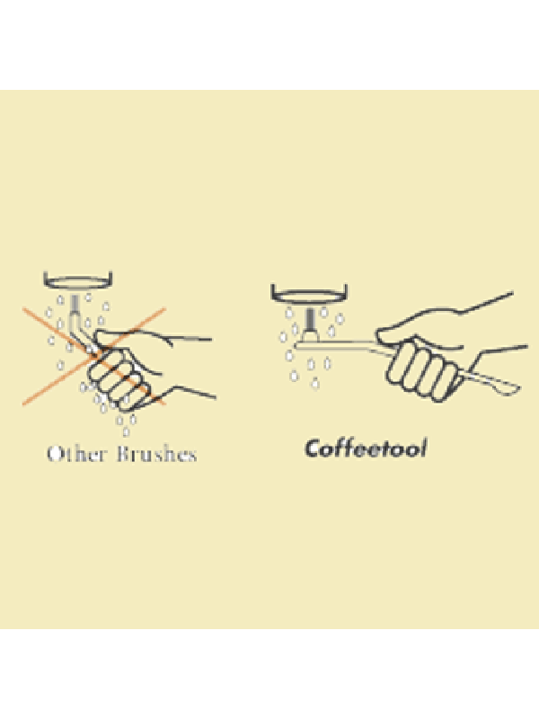 PlloCoffeetool3brstehoveder-01