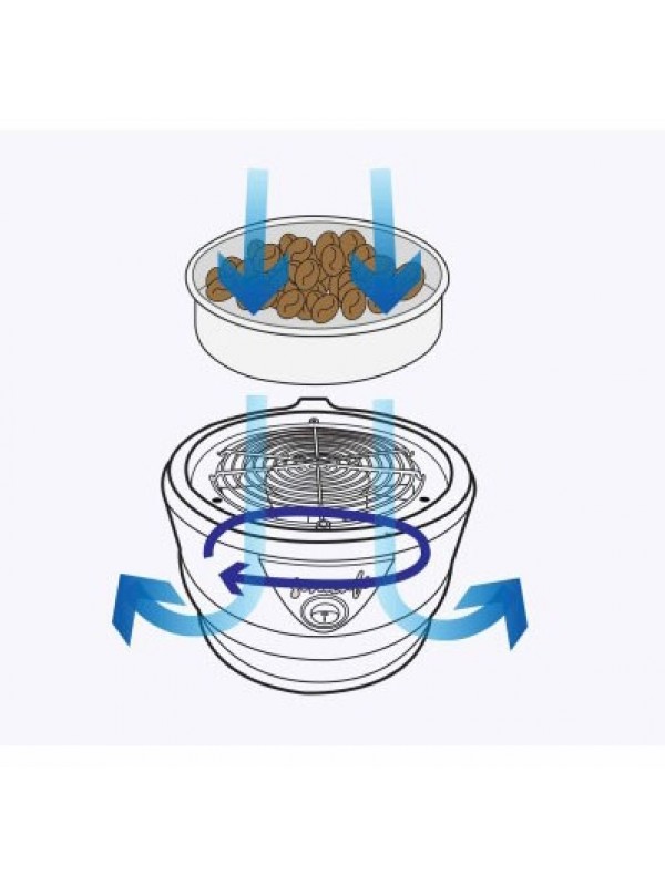 GeneCafeCoolerCBC101-03
