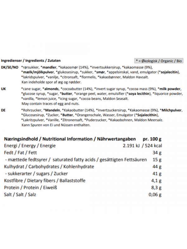 KaffegaveAromakaffechokolade-01